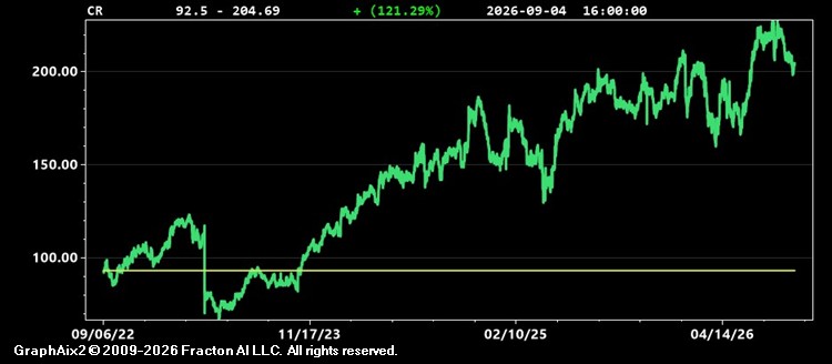 cr.jpg